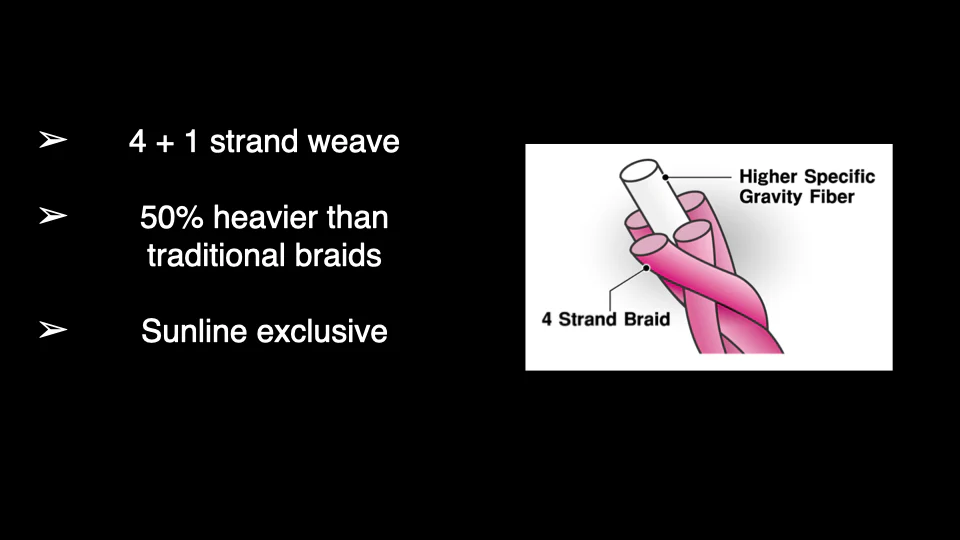 Almight Sinking Braid - Image 10